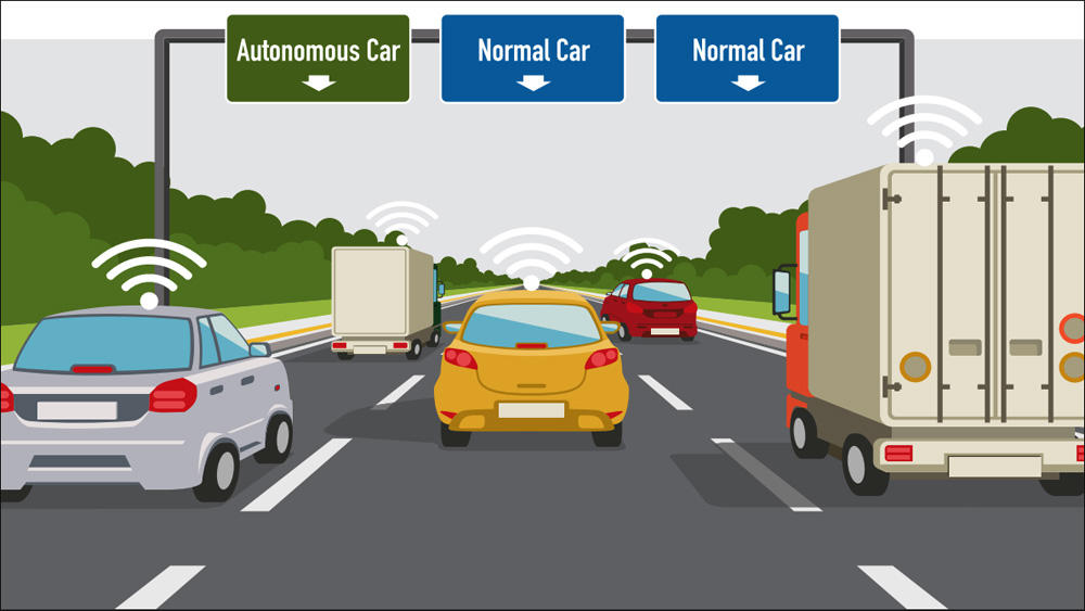 Lane Line Detection